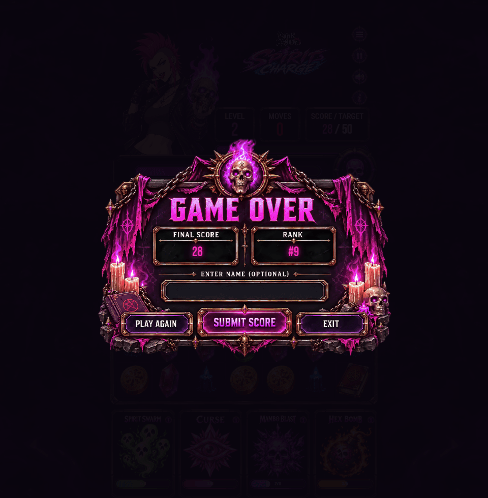 Spirits Charge game-over screen: final score 28 and rank #9, an optional name field, and Play Again, Submit Score, and Exit buttons.